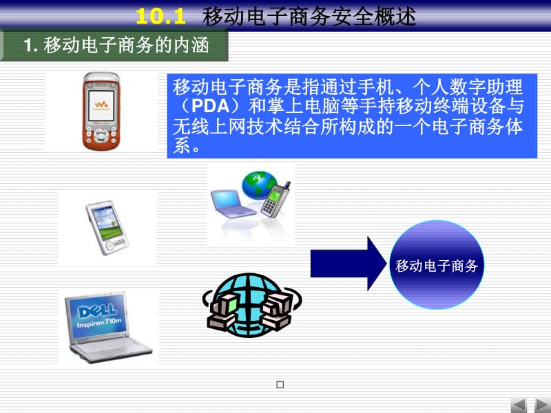 第10章移动商务的安全管理-wenkub